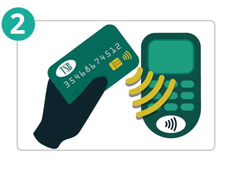 tsb contactless card activation|permanent tsb contactless card.